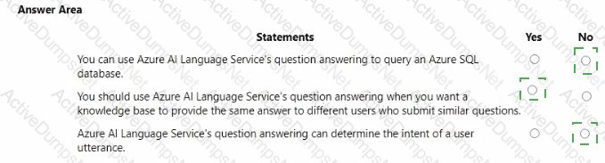 Answer 17
