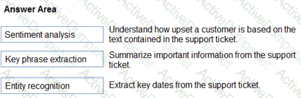 Explanation 21