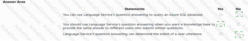 Answer 35