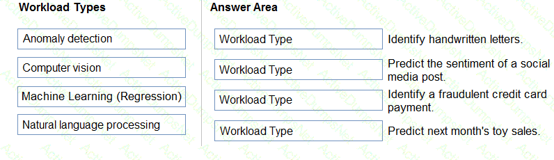 Question # 11