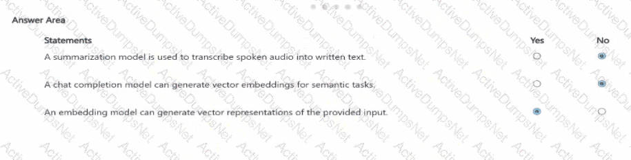 Explanation 2