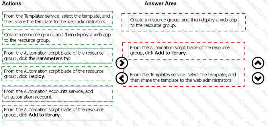 Answer 15