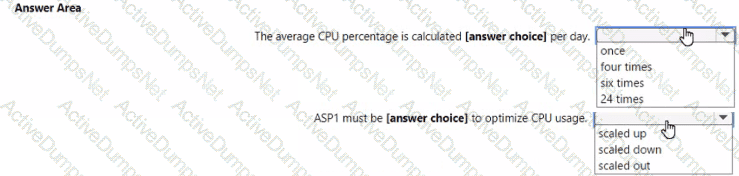 Question # 35
