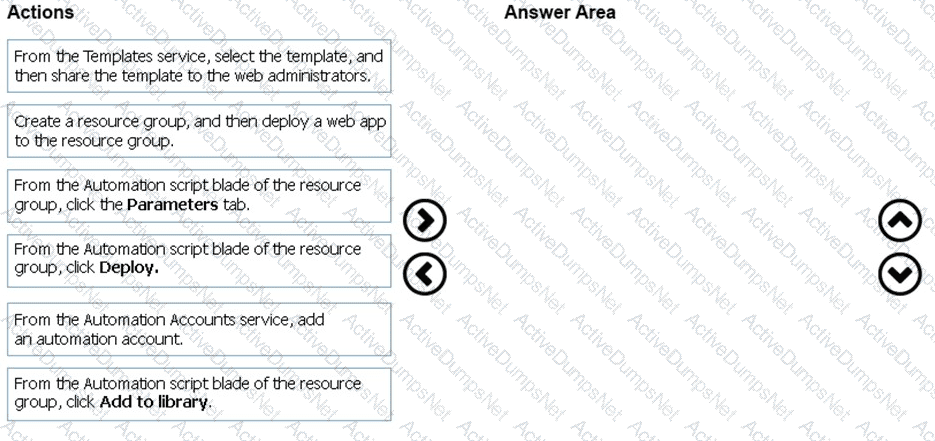 Question # 15