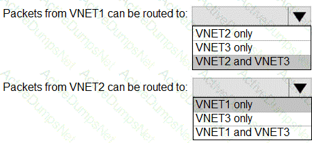 Explanation 12