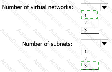 Answer 26