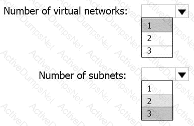 Explanation 22