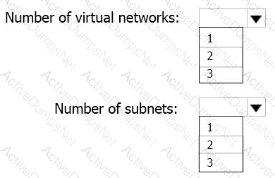 Question # 38