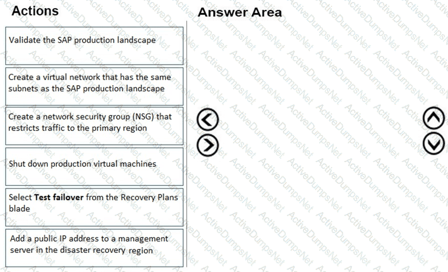 Question # 20