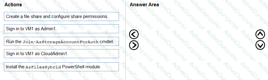 Question # 25