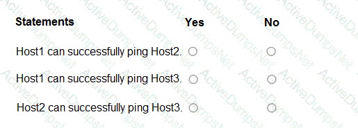 Question # 33