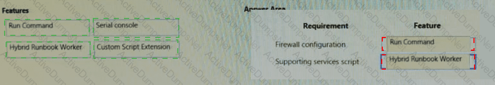 Answer 15