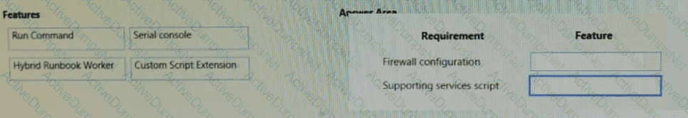 Question # 15