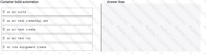 Question # 40