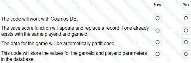 Question # 35