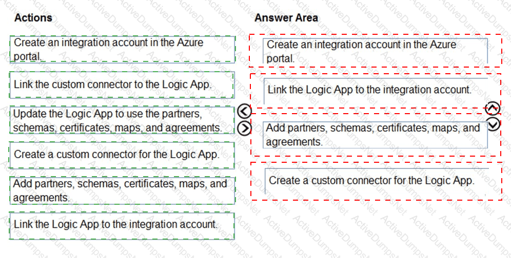 Answer 19