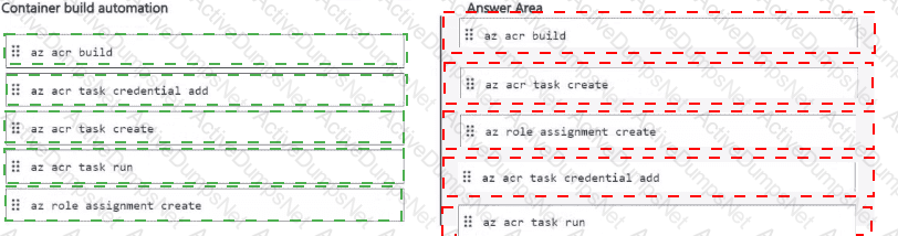 Answer 40