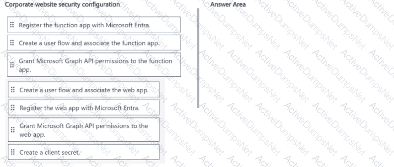 Question # 11