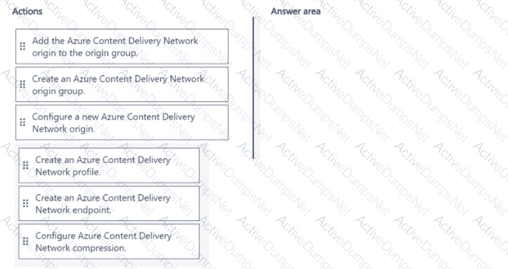 Question # 58