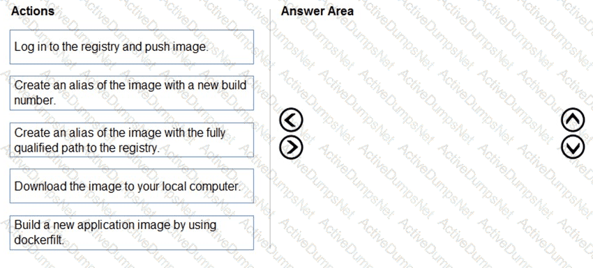 Question # 19