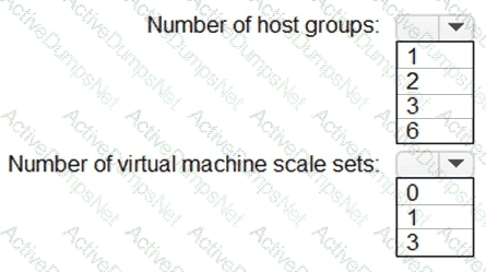 Question # 7