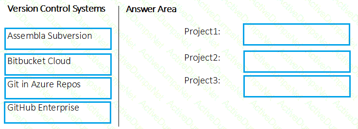 Question # 20