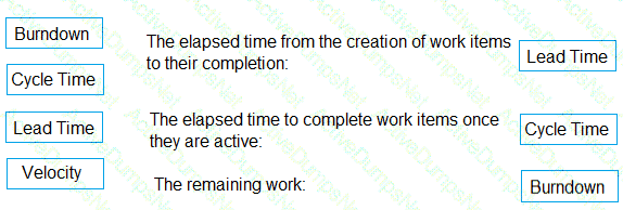 Explanation 18