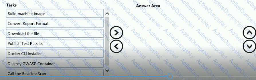 Question # 23