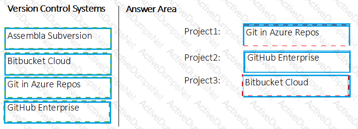 Answer 20