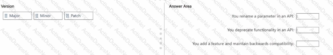 Question # 44