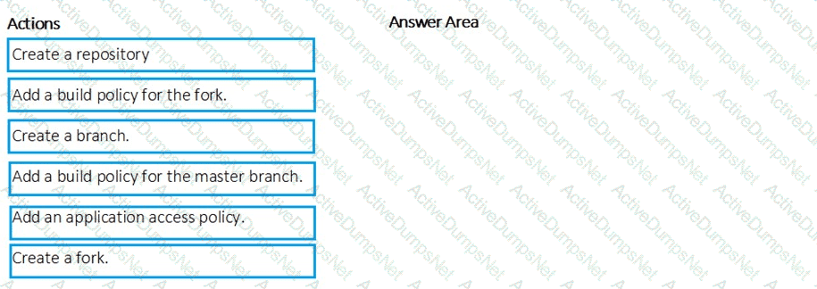 Question # 3