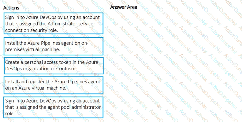 Question # 7