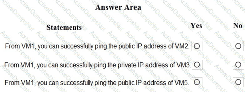 Question # 7