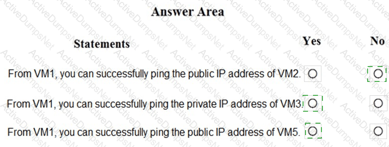 Answer 14