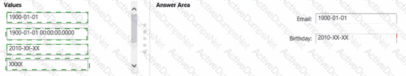Answer 32