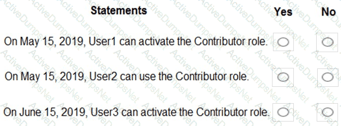 Question # 22