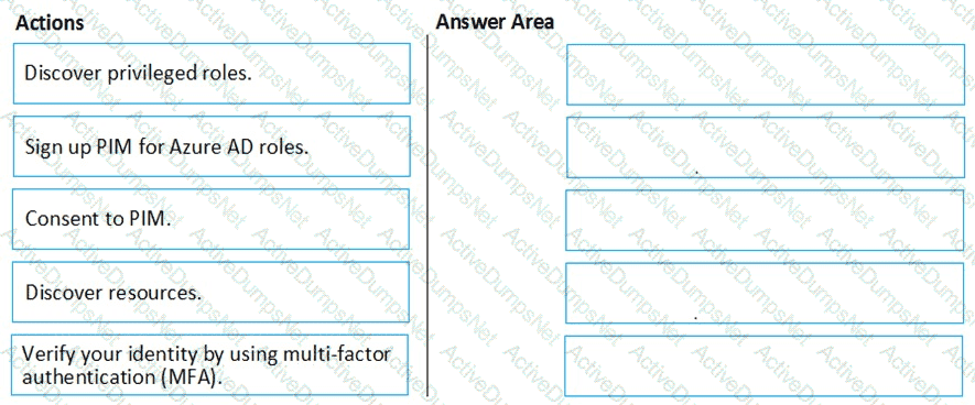 Question # 29