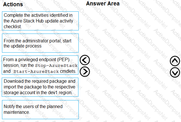 Question # 4