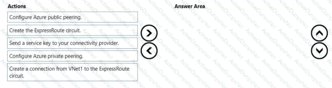 Question # 13