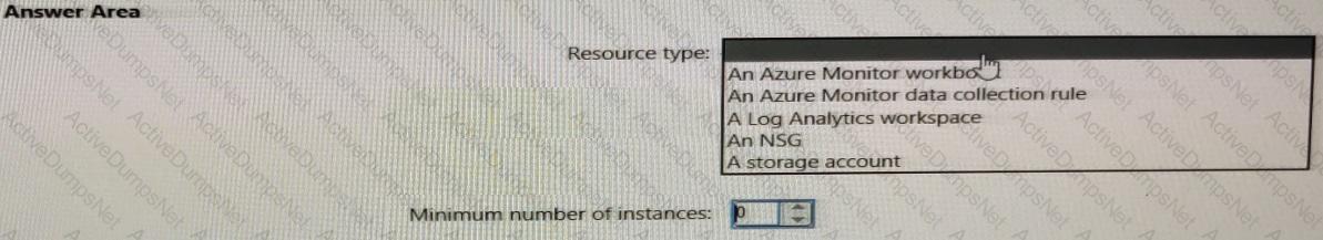 Question # 34