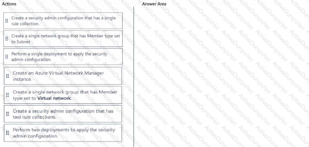 Question # 58