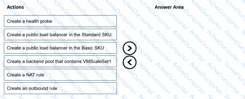 Question # 48