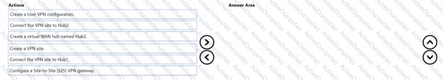 Question # 25