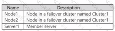 Question # 23