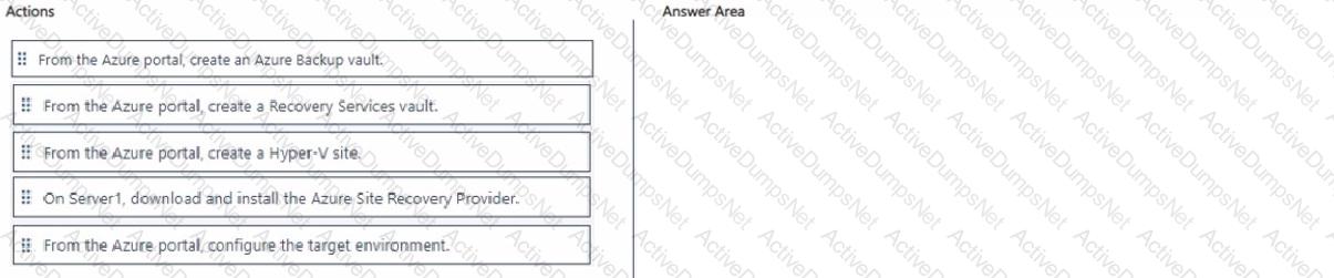 Question # 25