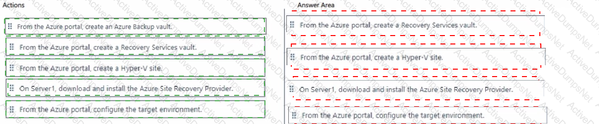 Answer 25