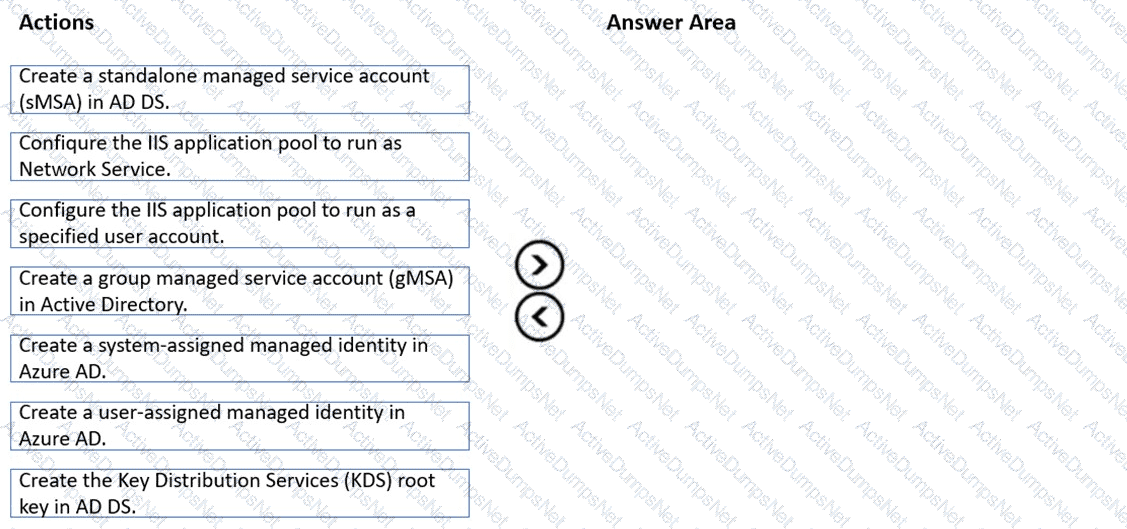 Question # 46
