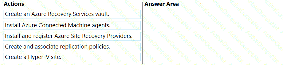Question # 27