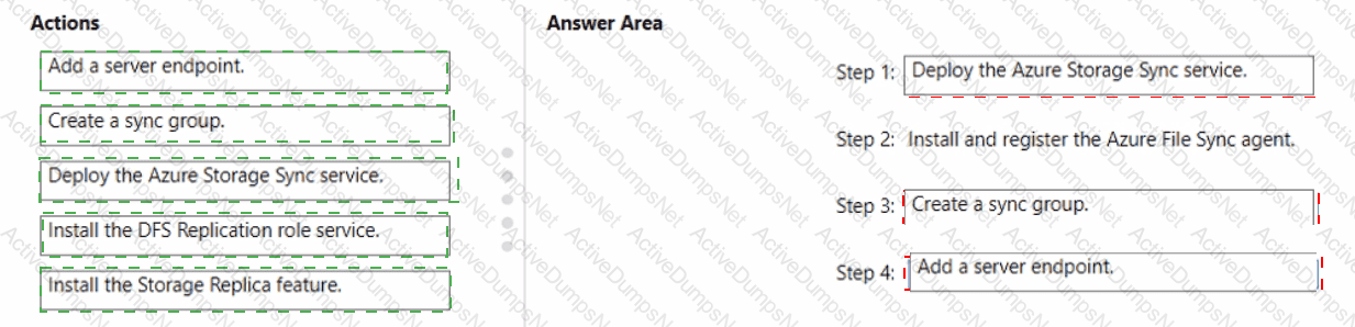 Answer 2