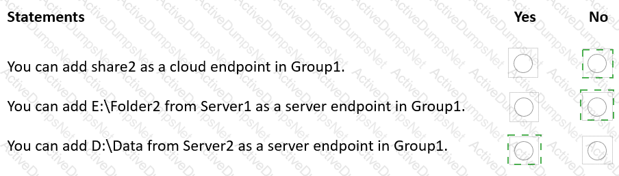 Answer 21